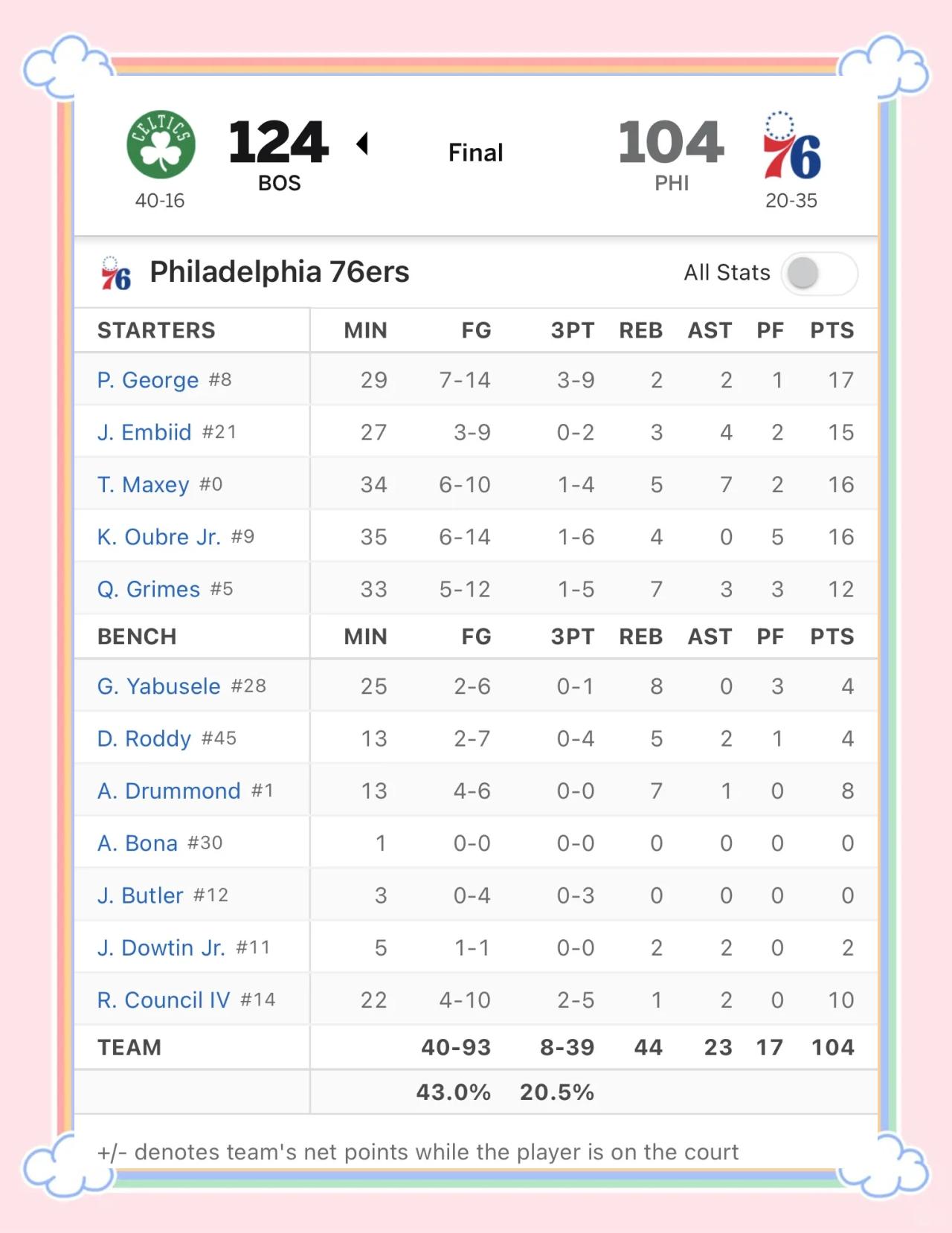 九游游戏中心包含76人队惨败后更衣室爆发冲突，主帅回应，游戏登录原因能够准备更多系统.的词条